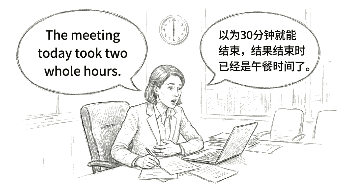 긴 회의에서 지친 모습